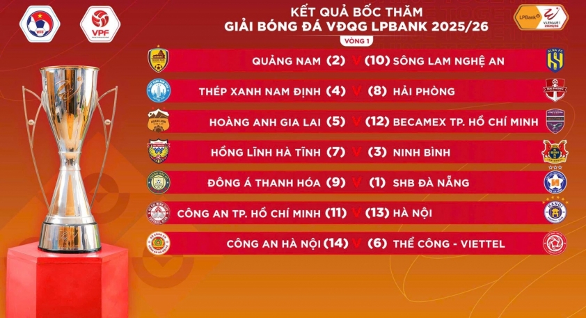 Lịch thi đấu vòng 1 V-League 2025-2026